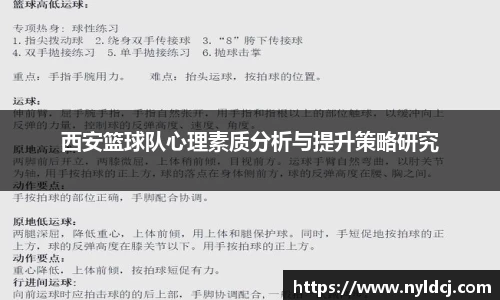 西安篮球队心理素质分析与提升策略研究