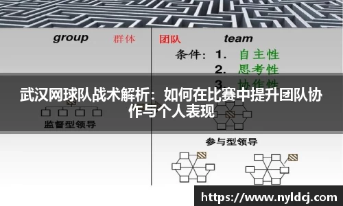 武汉网球队战术解析：如何在比赛中提升团队协作与个人表现
